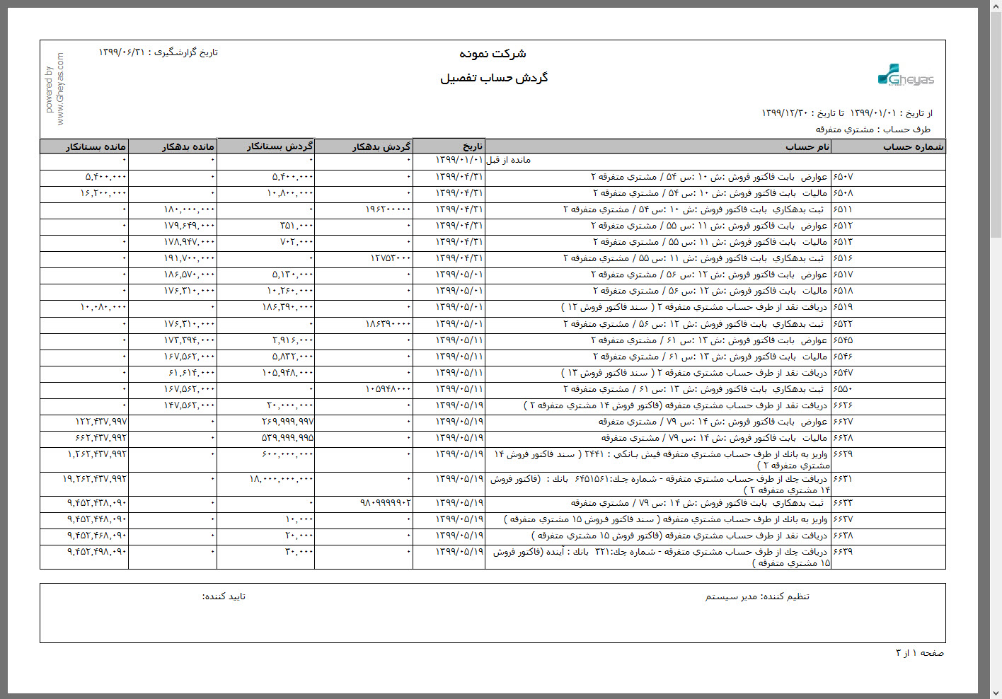 SG.Gheyas.Site.Models.ModuleInfoModel.[3]